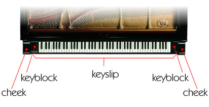 The Keyblock & Keyslip