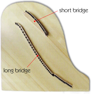 The Bridges on the Soundboard